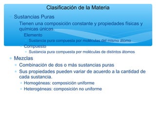 ∗ Sustancias Puras
∗ Tienen una composición constante y propiedades físicas y
químicas únicas.
∗ Elemento
∗ Sustancia pura compuesta por moléculas del mismo átomo
∗ Compuesto
∗ Sustancia pura compuesta por moléculas de distintos átomos
∗ Mezclas
∗ Combinación de dos o más sustancias puras
∗ Sus propiedades pueden variar de acuerdo a la cantidad de
cada sustancia.
∗ Homogéneas: composición uniforme
∗ Heterogéneas: composición no uniforme
Clasificación de la Materia
 