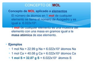 ∗ Concepto de MOL aplicado a elementos
∗ El número de átomos en 1 mol de cualquier
elemento se llama el número de Avogadro y es
igual a 6.022x1023
.
∗ 1 mol de cualquier elemento es una muestra del
elemento con una masa en gramos igual a la
masa atómica de ese elemento.
∗ Ejemplos
∗ 1 mol Na = 22.99 g Na = 6.022x1023
átomos Na
∗ 1 mol Ca = 40.08 g Ca = 6.022x1023
átomos Ca
∗ 1 mol S = 32.07 g S = 6.022x1023
átomos S
CONCEPTO DE MOL
 