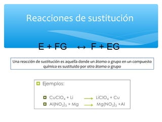 Reacciones de sustitución
E + FG ↔ F + EG
Una reacción de sustitución es aquella donde un átomo o grupo en un compuesto
químico es sustituido por otro átomo o grupo
 