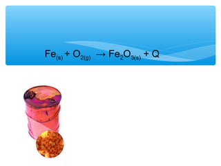 Fe(s) + O2(g) → Fe2O3(s) + Q
 