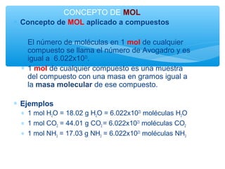 ∗ Concepto de MOL aplicado a compuestos
∗ El número de moléculas en 1 mol de cualquier
compuesto se llama el número de Avogadro y es
igual a 6.022x1023
.
∗ 1 mol de cualquier compuesto es una muestra
del compuesto con una masa en gramos igual a
la masa molecular de ese compuesto.
∗ Ejemplos
∗ 1 mol H2O = 18.02 g H2O = 6.022x1023
moléculas H2O
∗ 1 mol CO2 = 44.01 g CO2 = 6.022x1023
moléculas CO2
∗ 1 mol NH3 = 17.03 g NH3 = 6.022x1023
moléculas NH3
CONCEPTO DE MOL
 