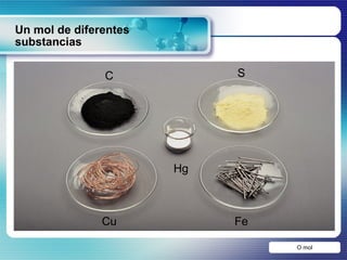 Un mol de diferentes substancias O mol C S Cu Fe Hg 