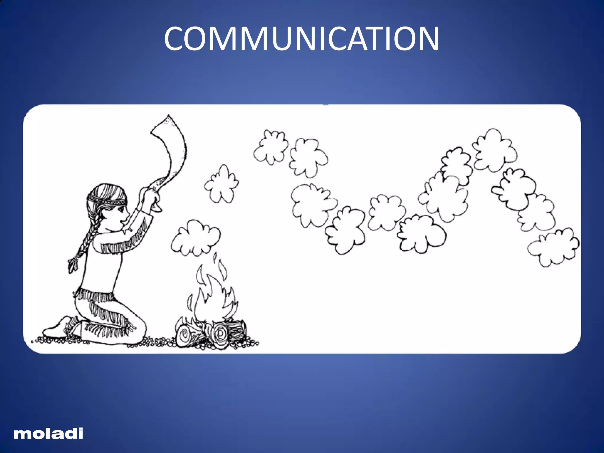 COMMUNICATION
moladi
 