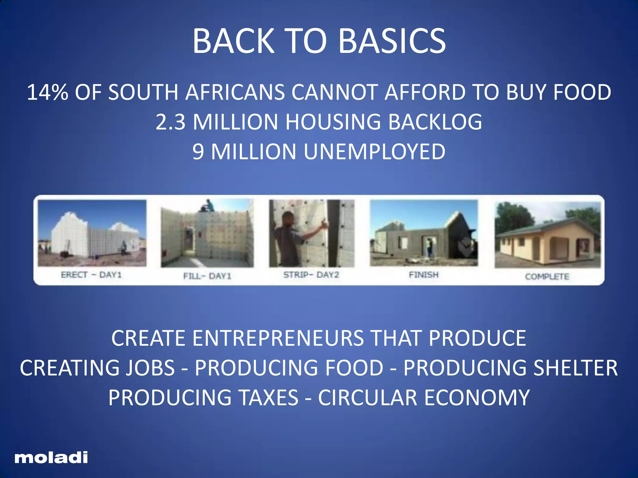 14% OF SOUTH AFRICANS CANNOT AFFORD TO BUY FOOD
2.3 MILLION HOUSING BACKLOG
9 MILLION UNEMPLOYED
CREATE ENTREPRENEURS THAT PRODUCE
CREATING JOBS - PRODUCING FOOD - PRODUCING SHELTER
PRODUCING TAXES - CIRCULAR ECONOMY
BACK TO BASICS
moladi
 