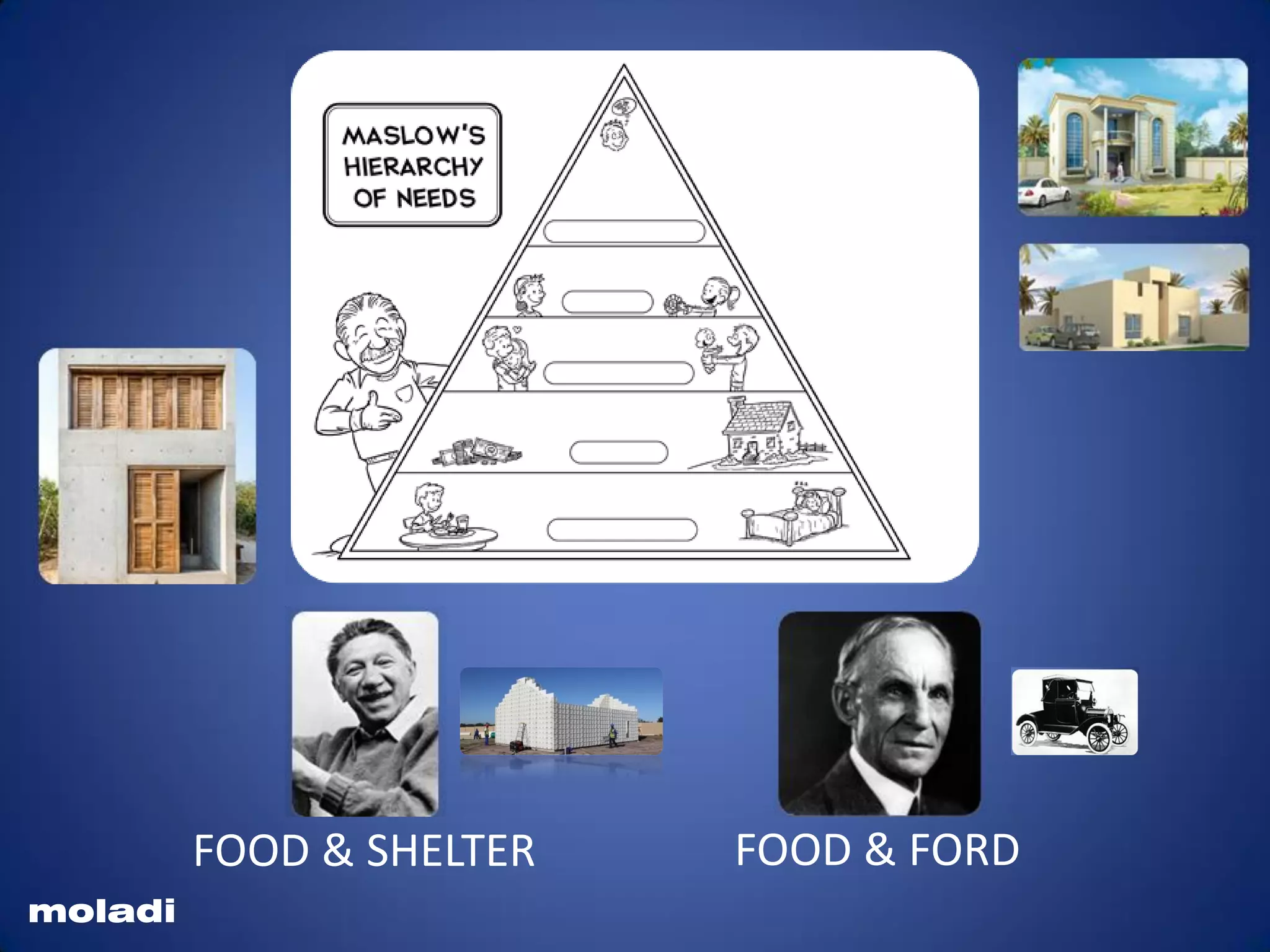 FOOD & SHELTER FOOD & FORD
moladi
 