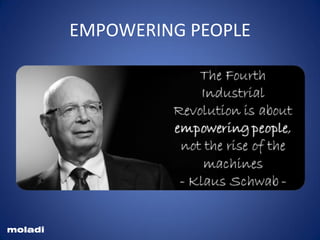 Fourth Industrial revolution
We need to shape a future
that works for all of us by
putting people first
and empowering them.
#empowerPEOPLE
EMPOWERING PEOPLE
moladi
 