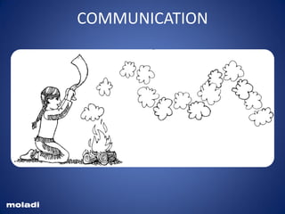COMMUNICATION
moladi
 
