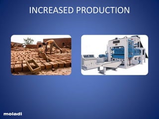 moladi
INCREASED PRODUCTION
 