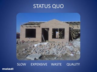 Brick construction
moladi
STATUS QUO
WASTESLOW QUALITYEXPENSIVE
 