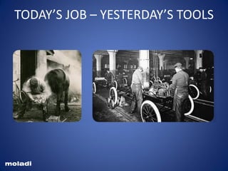 TODAY’S JOB – YESTERDAY’S TOOLS
moladi
 