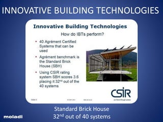 INNOVATIVE BUILDING TECHNOLOGIES
Standard Brick House
32nd out of 40 systemsmoladi
 