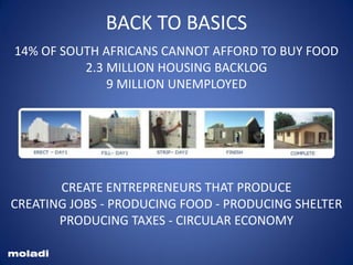 14% OF SOUTH AFRICANS CANNOT AFFORD TO BUY FOOD
2.3 MILLION HOUSING BACKLOG
9 MILLION UNEMPLOYED
CREATE ENTREPRENEURS THAT PRODUCE
CREATING JOBS - PRODUCING FOOD - PRODUCING SHELTER
PRODUCING TAXES - CIRCULAR ECONOMY
BACK TO BASICS
moladi
 