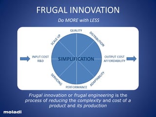 FRUGAL INNOVATION
moladi
Do MORE with LESS
Frugal innovation or frugal engineering is the
process of reducing the complexity and cost of a
product and its production
 