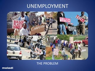 moladi
UNEMPLOYMENT
THE PROBLEM
 
