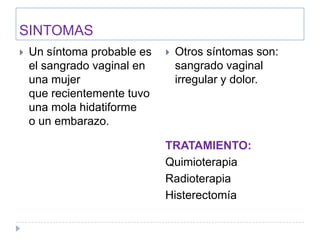 SINTOMAS
 Un síntoma probable es
el sangrado vaginal en
una mujer
que recientemente tuvo
una mola hidatiforme
o un embarazo.
 Otros síntomas son:
sangrado vaginal
irregular y dolor.
TRATAMIENTO:
Quimioterapia
Radioterapia
Histerectomía
 