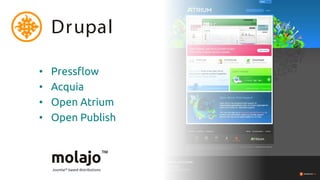Drupal

•   Pressflow
•   Acquia
•   Open Atrium
•   Open Publish
 