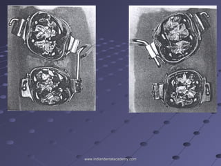 www.indiandentalacademy.comwww.indiandentalacademy.com
 