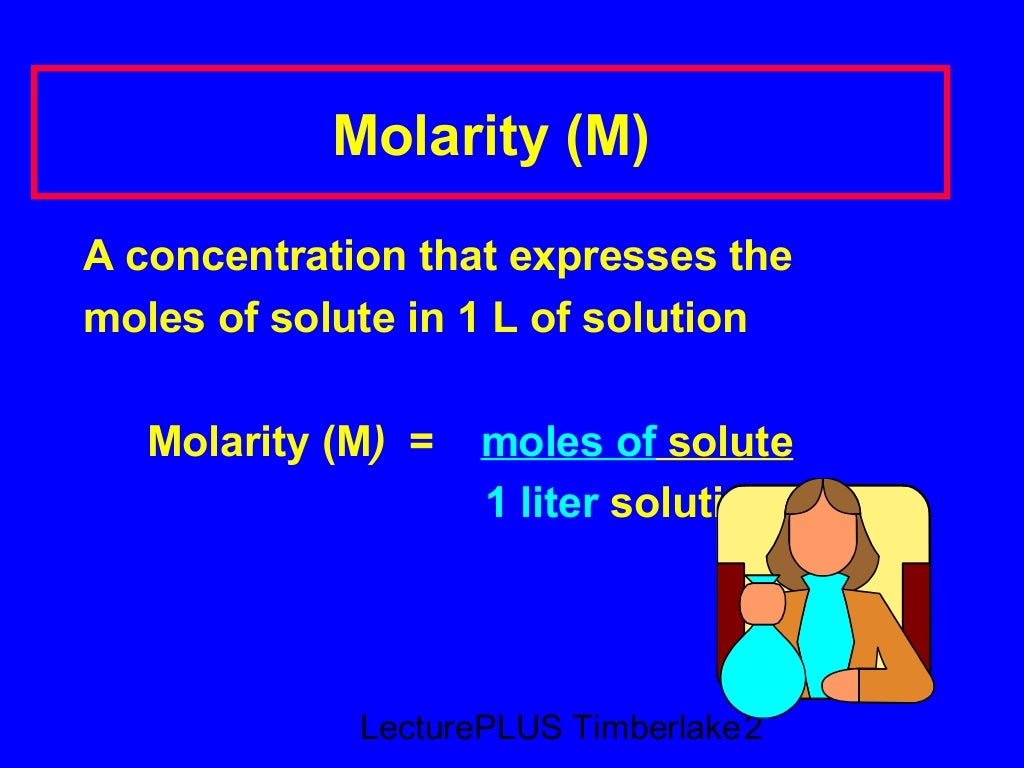 MOLARITY