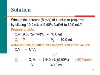 Solution What is the percent (%m/v) of a solution prepared  by diluting 10.0 mL of 9.00% NaOH to 60.0 mL? Prepare a table: C 1 =  9.00 %(m/v) V 1  =  10.0 mL  C 2 =   ? V 2  =  60.0 mL Solve dilution equation for unknown and enter values: C 1 V 1   =  C 2 V 2 C 2     =   C 1  V 1   =  (10.0 mL)(9.00%)   =  1.50 %(m/v)   V 2 60.0 mL 