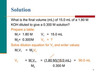 Solution What is the final volume (mL) of 15.0 mL of a 1.80 M KOH diluted to give a 0.300 M solution? Prepare a table: M 1 =  1.80 M V 1  =  15.0 mL  M 2 =  0.300 M V 2  =  ?   Solve dilution equation for V 2  and enter values: M 1 V 1   =  M 2 V 2 V 2     =   M 1 V 1   =  (1.80 M)(15.0 mL)   =  90.0 mL M 2   0.300 M 
