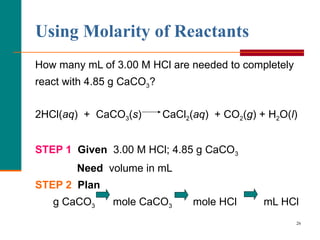 Using Molarity of Reactants How many mL of 3.00 M HCl are needed to completely react with 4.85 g CaCO 3 ? 2HCl( aq )  +  CaCO 3 ( s )  CaCl 2 ( aq )  + CO 2 ( g ) + H 2 O( l ) STEP 1   Given  3.00 M HCl; 4.85 g CaCO 3   Need  volume in mL STEP 2   Plan  g CaCO 3   mole CaCO 3   mole HCl  mL HCl 