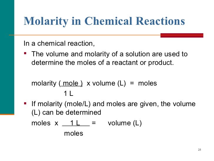 Molarity and dilution