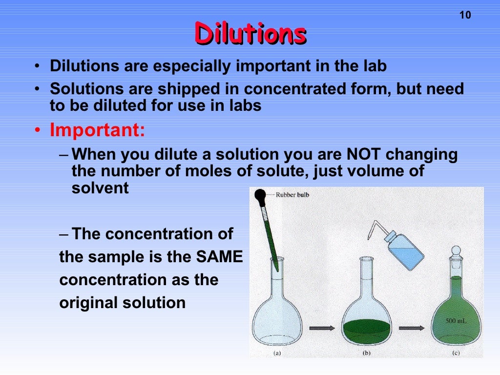 Molarity Molality Dilutions