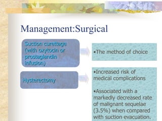 Management:Surgical
Suction curettage
(with oxytocin or
prostaglandin
infusion)
Hysterectomy
•The method of choice
•Increased risk of
medical complications
•Associated with a
markedly decreased rate
of malignant sequelae
(3.5%) when compared
with suction evacuation.
 
