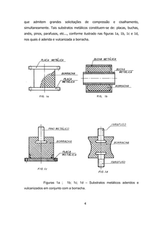 4
que admitem grandes solicitações de compressão e cisalhamento,
simultaneamente. Tais substratos metálicos constituem-se de: placas, buchas,
anéis, pinos, parafusos, etc..., conforme ilustrado nas figuras 1a, 1b, 1c e 1d,
nos quais é aderida e vulcanizada a borracha.
Figuras 1a ; 1b; 1c; 1d – Substratos metálicos aderidos e
vulcanizados em conjunto com a borracha.
 