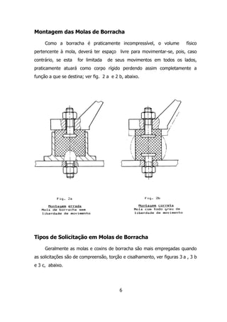 6
Montagem das Molas de Borracha
Como a borracha é praticamente incompressível, o volume físico
pertencente à mola, deverá ter espaço livre para movimentar-se, pois, caso
contrário, se esta for limitada de seus movimentos em todos os lados,
praticamente atuará como corpo rígido perdendo assim completamente a
função a que se destina; ver fig. 2 a e 2 b, abaixo.
Tipos de Solicitação em Molas de Borracha
Geralmente as molas e coxins de borracha são mais empregadas quando
as solicitações são de compreensão, torção e cisalhamento, ver figuras 3 a , 3 b
e 3 c, abaixo.
 
