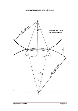 www.cenne.com.br Página 27
DESENVOLVIMENTO DOS CÁLCULOS
 