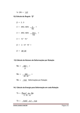 www.cenne.com.br Página 32
% CRI = 1,57
12) Cálculo do Ângulo “”
 = 2 . 
 = ARC. SEN b =
R2
 = ARC. SEN 34,4 =
150
 = 13 ° 15 °
 = 2 . 12° 15° =
 = 26° 30’
13) Cálculo do Número de Deformações por Rotação
ND = 360 ° =

ND = 360__ =
26° 30 °
ND  13,6 Deformações por Rotação
14) Cálculo da Energia para Deformação em cada Rotação
TP = PMAX
2
. eo . ND
2 . Ec . Ao
TP = 73762
. 6,7 . 13,6
 