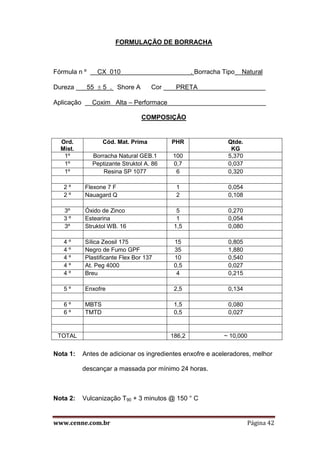 www.cenne.com.br Página 42
FORMULAÇÃO DE BORRACHA
Fórmula n º CX 010 . Borracha Tipo Natural
Dureza 55  5 . Shore A Cor PRETA .
Aplicação Coxim Alta – Performace .
COMPOSIÇÃO
Ord.
Mist.
Cód. Mat. Prima PHR Qtde.
KG
1º Borracha Natural GEB.1 100 5,370
1º Peptizante Struktol A. 86 0,7 0,037
1º Resina SP 1077 6 0,320
2 º Flexone 7 F 1 0,054
2 º Nauagard Q 2 0,108
3º Óxido de Zinco 5 0,270
3 º Estearina 1 0,054
3º Struktol WB. 16 1,5 0,080
4 º Sílica Zeosil 175 15 0,805
4 º Negro de Fumo GPF 35 1,880
4 º Plastificante Flex Bor 137 10 0,540
4 º At. Peg 4000 0,5 0,027
4 º Breu 4 0,215
5 º Enxofre 2,5 0,134
6 º MBTS 1,5 0,080
6 º TMTD 0,5 0,027
TOTAL 186,2 ~ 10,000
Nota 1: Antes de adicionar os ingredientes enxofre e aceleradores, melhor
descançar a massada por mínimo 24 horas.
Nota 2: Vulcanização T90 + 3 minutos @ 150 ° C
 