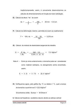www.cenne.com.br Página 8
tração/compressão, assim, é conveniente desenvolvermos os
cálculos de dimensionamento em função da maior solicitação.
E) Cálculo da altura “eo” do coxim
eo = a = 100 = 25 mm = 2,5 cm
4 4
F) Cálculo da deformação máxima permitida do coxim ao cisalhamento
f = 15% eo = 15 . 25 = 0,375 cm
100
G) Cálculo do módulo de elasticidade tangencial de trabalho
G = P. eo = ___540 . 2,5____ = 7,5 Kgf/cm2
f. Ao 0.375 . 4 . 12 . 10
Nota 4: - Como já vimos anteriormente, a borracha pode ser considerada
como material isotrópico, no alongamento acima encontrado,
assim:
E = 3 . G = 3 . 7,5 = 22, 5 kgf/cm2
H) Verifiquemos agora, pelo gráfico fig. 17, ou tabela n º 3., qual a dureza
da borracha a qual tem-se E = 22,5 Kgf/cm2
Encontramos então: Dureza = 50 Shore A
I) Cálculo da freqüência oscilatória natural, devido ao esforço vertical
 