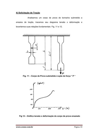 www.cenne.com.br Página 10
4) Solicitação de Tração
Analisemos um corpo de prova de borracha submetido a
ensaios de tração, tracemos seu diagrama tensão x deformação e
levantemos suas relações fundamentais Fig. 11 e 12.
Fig. 11 – Corpo de Prova submetido à ação da força “ P “
Fig 12 – Gráfico tensão x deformação do corpo de prova ensaiado
 
