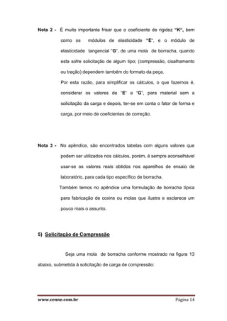 www.cenne.com.br Página 14
Nota 2 - É muito importante frisar que o coeficiente de rigidez “K“, bem
como os módulos de elasticidade “E“, e o módulo de
elasticidade tangencial “G“, de uma mola de borracha, quando
esta sofre solicitação de algum tipo; (compressão, cisalhamento
ou tração) dependem também do formato da peça.
Por esta razão, para simplificar os cálculos, o que fazemos é,
considerar os valores de “E“ e “G“, para material sem a
solicitação da carga e depois, ter-se em conta o fator de forma e
carga, por meio de coeficientes de correção.
Nota 3 - No apêndice, são encontrados tabelas com alguns valores que
podem ser utilizados nos cálculos, porém, é sempre aconselhável
usar-se os valores reais obtidos nos aparelhos de ensaio de
laboratório, para cada tipo específico de borracha.
Também temos no apêndice uma formulação de borracha típica
para fabricação de coxins ou molas que ilustra e esclarece um
pouco mais o assunto.
5) Solicitação de Compressão
Seja uma mola de borracha conforme mostrado na figura 13
abaixo, submetida à solicitação de carga de compressão:
 