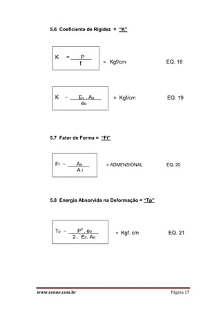 www.cenne.com.br Página 17
5.6 Coeficiente de Rigidez = “K”
= Kgf/cm EQ. 18
= Kgf/cm EQ. 19
5.7 Fator de Forma = “Ff”
= ADMENSIONAL EQ. 20
5.8 Energia Absorvida na Deformação = “Tp”
= Kgf. cm EQ. 21
K = P .
f
K = Ec . Ao .
eo
Ff = As .
A l
Tp = P2
. eo .
2 . Ec. Ao
 