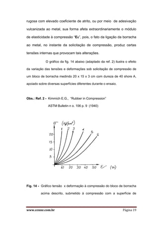 www.cenne.com.br Página 19
rugosa com elevado coeficiente de atrito, ou por meio de adesivação
vulcanizada ao metal, sua forma afeta extraordinariamente o módulo
de elasticidade à compressão “Ec”, pois, o fato da ligação da borracha
ao metal, no instante da solicitação de compressão, produz certas
tensões internas que provocam tais alterações.
O gráfico da fig. 14 abaixo (adaptado da ref. 2) ilustra o efeito
da variação das tensões e deformações sob solicitação de compressão de
um bloco de borracha medindo 20 x 15 x 3 cm com dureza de 40 shore A,
apoiado sobre diversas superfícies diferentes durante o ensaio.
Obs.: Ref. 2 - Kimmich E.G., “Rubber in Compression”
ASTM Bulletin n o. 106 p. 9 (1940)
Fig. 14 - Gráfico tensão x deformação à compressão do bloco de borracha
acima descrito, submetido à compressão com a superfície de
 