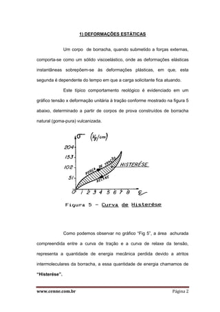www.cenne.com.br Página 2
1) DEFORMAÇÕES ESTÁTICAS
Um corpo de borracha, quando submetido a forças externas,
comporta-se como um sólido viscoelástico, onde as deformações elásticas
instantâneas sobrepõem-se às deformações plásticas, em que, esta
segunda é dependente do tempo em que a carga solicitante fica atuando.
Este típico comportamento reológico é evidenciado em um
gráfico tensão x deformação unitária à tração conforme mostrado na figura 5
abaixo, determinado a partir de corpos de prova construídos de borracha
natural (goma-pura) vulcanizada.
Como podemos observar no gráfico “Fig 5”, a área achurada
compreendida entre a curva de tração e a curva de relaxe da tensão,
representa a quantidade de energia mecânica perdida devido a atritos
intermoleculares da borracha, a essa quantidade de energia chamamos de
“Histerése”.
 