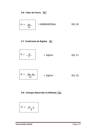 www.cenne.com.br Página 23
6.6. Fator de Forma “Ff”
= ADMENSIONAL EQ. 30
6.7 Coeficiente de Rigidez “K”
= Kgf/cm EQ. 31
= Kgf/cm EQ. 32
6.8 – Energia Absorvida na Deflexão “Tp”
K = P .
f
TP = P . f .
2
K = Ge . Ao .
eo
Ff = AS .
AL
 