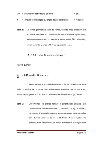 www.cenne.com.br Página 25
Vol = Volume útil da borracha da mola = cm3
 = Ângulo de inclinação ou torção devido solicitação = radianos
Nota 1: - A forma geométrica, fator de forma, de uma mola ou coxim de
borracha solicitada ao cisalhamento, tem influência significativa,
afetando sobremaneira o módulo de elasticidade “Ge”; (estático),
principalmente quando o “Ff” se apresenta como:
Ff < 1 ( = fator de forma menor que 1)
ou seja quando:
eo > 0,25, sendo: H = a = b
H
Assim sendo, é aconselhável quando for se dimensionar uma
mola ou coxim de borracha, ao cisalhamento, observar que a altura eo,
nunca seja superior a ¼ do lado ou diâmetro da base da mola (ou coxim).
Nota 2: - Observemos no gráfico tensão x deformação unitária ao
cisalhamento, (adaptado da ref.3) mostrado na fig. 16 abaixo,
veremos a linearidade existente entre as curvas para borracha
com dureza variando de 45 a 75 Shore A nas regiões de
trabalho mais freqüentes, de molas submetidas a cargas que
 