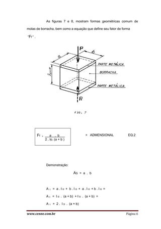 www.cenne.com.br Página 6
As figuras 7 e 8, mostram formas geométricas comum de
molas de borracha, bem como a equação que define seu fator de forma
“Ff “ .
= ADMENSIONAL EQ.2
Demonstração:
AS = a . b
A 1 = a . l o + b . l o + a . l o + b . l o =
A 1 = l o . (a + b) + l o . (a + b) =
A 1 = 2 . l o . (a + b)
Ff = a , b .
2 . lo. (a + b )
 