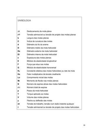 18
SIMBOLOGIA
∆𝑳 Deslocamento da mola plana
𝝈̅f Tensão admissível ou tensão de projeto das molas planas
b Largura das molas planas
C Índice de curvatura das molas
d Diâmetro do fio do arame
D Diâmetro médio da mola helicoidal
De Diâmetro externo da mola helicoidal
Di Diâmetro interno da mola helicoidal
e Espessura das molas planas
E Módulo de elasticidade longitudinal
F Força que atua nas molas
G Módulo de elasticidade transversal
K0 Constante elástica das molas helicoidais ou rate da mola
Ks Fator multiplicativo da tensão cisalhante
Lo Comprimento inicial das molas
Mf Momento de flexão nas molas planas
N Número de espiras ativas das molas helicoidais
𝝈̅ 𝒕 Número total de espiras
p Passo da mola helicoidal
T Torque aplicado as molas
V Volume das molas planas
y Flecha ou deflexão das molas
σt Tensão de trabalho, tensão num dado instante qualquer
𝝉̅ Tensão admissível ou tensão de projeto das molas helicoidais
 