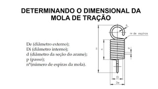 DETERMINANDO O DIMENSIONAL DA
MOLA DE TRAÇÃO
 