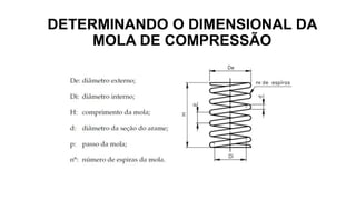 DETERMINANDO O DIMENSIONAL DA
MOLA DE COMPRESSÃO
 