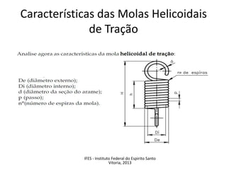 Características das Molas Helicoidais
de Tração
IFES - Instituto Federal do Espirito Santo
Vitoria, 2013
 