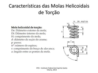 Características das Molas Helicoidais
de Torção
IFES - Instituto Federal do Espirito Santo
Vitoria, 2013
 