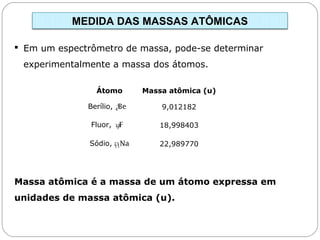  Em um espectrômetro de massa, pode-se determinar
experimentalmente a massa dos átomos.
Capítulo 13 – Mol
Massa atômica é a massa de um átomo expressa em
unidades de massa atômica (u).
Átomo Massa atômica (u)
Berílio, 4Be 9,012182
Fluor, 9F 18,998403
Sódio, 11Na 22,989770
9
19
23
MEDIDA DAS MASSAS ATÔMICAS
 