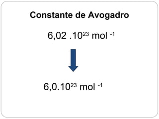 6,02 .1023
mol -1
6,0.1023
mol -1
Constante de Avogadro
 