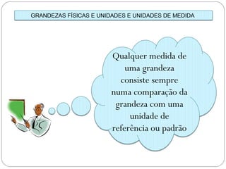 GRANDEZAS FÍSICAS E UNIDADES E UNIDADES DE MEDIDA
Qualquer medida de
uma grandeza
consiste sempre
numa comparação da
grandeza com uma
unidade de
referência ou padrão
 